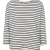 Basic Apparel Mint Loose Bluse Whisper White/Sky Captain