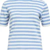 Object Ester SS New Knit Bluse Cornflower Blue/Cloud Dancer NOS25