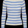 Pieces Crista Ls O-Neck Strik Hydrangea NOA24
